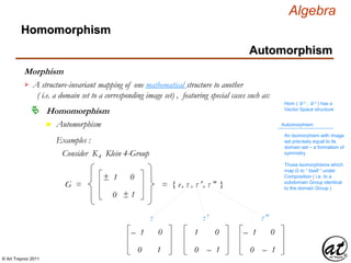 © Art Traynor 2011
Algebra
Morphism
A structure-invariant mapping of one mathematical structure to another
( i.e. a domain set to a corresponding image set) , featuring special cases such as:

Hom ( ℝ n , ℝ n ) has a
Vector Space structure
Homomorphism
Homomorphism
Automorphism
Automorphism:
An Isomorphism with image
set precisely equal to its
domain set – a formalism of
symmetry
n Automorphism
Those Isomorphisms which
map G to “ itself “ under
Composition ( i.e. to a
subdomain Group identical
to the domain Group )
– 1
0
0
1
1
0
0
– 1
– 1
0
0
– 1
τ τ′ τ″
Examples :
Consider K4 Klein 4-Group
± 1
0
0
± 1
G = = { e, τ , τ ′, τ ″ }
 