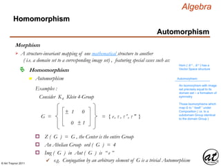 © Art Traynor 2011
Algebra
Morphism
A structure-invariant mapping of one mathematical structure to another
( i.e. a domain set to a corresponding image set) , featuring special cases such as:

Hom ( ℝ n , ℝ n ) has a
Vector Space structure
Homomorphism
Homomorphism
Automorphism
Automorphism:
An Isomorphism with image
set precisely equal to its
domain set – a formalism of
symmetry
n Automorphism
Those Isomorphisms which
map G to “ itself “ under
Composition ( i.e. to a
subdomain Group identical
to the domain Group )
Examples :
Consider K4 Klein 4-Group
± 1
0
0
± 1
G = = { e, τ , τ ′, τ ″ }
Z ( G ) = G , the Center is the entire Groupo
An Abelian Group ord ( G ) = 4o
Img ( G ) in Aut ( G ) is “ e ”o
e.g. Conjugation by an arbitrary element of G is a trivial Automorphism
 