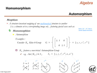 © Art Traynor 2011
Algebra
Morphism
A structure-invariant mapping of one mathematical structure to another
( i.e. a domain set to a corresponding image set) , featuring special cases such as:

Hom ( ℝ n , ℝ n ) has a
Vector Space structure
Homomorphism
Homomorphism
Automorphism
n Automorphism
Examples :
Consider K4 Klein 4-Group
± 1
0
0
± 1
G = = { e, τ , τ ′, τ ″ }
K4 features a non-trivial Automorphism Groupo
e.g. Aut ( K4 ) ≃ S3 S3 = { e, τ, τ′, τ″, σ , σ ′ }
1 → 1
3 3
2 2
1 1
3 → 3
2 2
1 1
3 3
2 2
1 1
3 3
2 2
1 1
3 3
2 2
τ τ′ τ″ σ σ ′
 