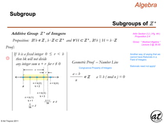 © Art Traynor 2011
Algebra
Proof:
Gross: “ Abstract Algebra ”
Lecture 2 @ 36:30
Artin Section 2.2, ( Pg. 44 )
Proposition 2.4
Proposition: ∃! b ∊ ℤ , b ·ℤ ⊂ ℤ + and ∀ H ⊂ ℤ + , ∃! b | H = b ·ℤ
Subgroups of ℤ +
Subgroup
Additive Group ℤ + of Integers
0
7
n = b(1)
k = 1
n = b(2)
k = 2
n = b(3)
k = 3
n
bk
n
∊ ℤ
n = b(4)
n + r
bk
∉ ℤ
r
If b is a fixed integer 0 ≤ r < b
then bk will not divide
any integer sum n + r for r ≠ 0
Another way of saying that we
cannot have Rationals in a
Field of Integers
a – b
Congruence Property of Integers
n
∊ ℤ a ≡ b ( mod n ) = 0
Rationals need not apply!
Geometric Proof – Number Line
 