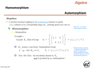 © Art Traynor 2011
Algebra
Morphism
A structure-invariant mapping of one mathematical structure to another
( i.e. a domain set to a corresponding image set) , featuring special cases such as:

Hom ( ℝ n , ℝ n ) has a
Vector Space structure
Homomorphism
Homomorphism
Automorphism
n Automorphism
Examples :
Consider K4 Klein 4-Group
± 1
0
0
± 1
G = = { e, τ , τ ′, τ ″ }
K4 features a non-trivial Automorphism Groupo
e.g. Aut ( K4 ) ≃ S3 S3 = { e, τ, τ′, τ″, σ , σ ′ }
Note Also That : the non-identity elements in K4
must be permuted by an Automorphism !
o
Professor Gross uses the
“ Asymptotically Equal To ”
symbol to express the
relation between the Auto-
morphism Group of K 4 and
the Symmetric Group S 3
 