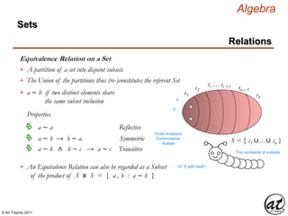 © Art Traynor 2011
Algebra
Equivalence Relation on a Set
A partition of a set into disjoint subsets
Sets
Relations
The Union of the partitions thus (re-)constitutes the referent Set
S = { s1 ∪…∪ sn }
s1
s2
si …si +1 sn – 1
sn
The centipede of subsets
a
b
a ∼ b if two distinct elements share
the same subset inclusion

Properties
a ∼ a Reflective
a ∼ b → b ∼ a Symmetric
a ∼ b ∧ b ∼ c → a ∼ c Transitive
Order Invariant,
Commutative,
Abelian
An Equivalence Relation can also be regarded as a Subset
of the product of S x S = { a , b : a ∼ b }
 Of S with itself !
 