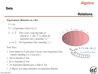 © Art Traynor 2011
Algebra
Equivalence Relation on a Set
Sets
Relations
S = { s1 ∪…∪ sn }
s1
s2
si …si +1 sn – 1
sn
The centipede of subsets
a
b
S = Set
S = { Equivalence Classes in S }
S → S There exists a map that takes an
element of S into S ( a subset, the
equivalence class ) containing “ a ”
a ⟼ a The Equivalence Class containing “ a ”
Note That :
Every element in S arises from S because every Equivalence Class
contains something ( i.e. is non-zero )

Not an Injection of Sets
It is a Surjection of Sets
An Equivalence Relation gives a Map of Sets
A Map of Sets always determines an Equivalence Relation
 