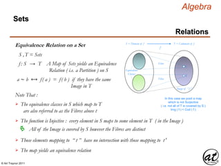 © Art Traynor 2011
Algebra
Equivalence Relation on a Set
Sets
Relations
S ,T = Sets
f : S → T A Map of Sets yields an Equivalence
Relation ( i.e. a Partition ) on S
a ∼ b ⟷ f( a ) = f( b ) if they have the same
Image in T Image of “ f ”
T = Codomain of fS = Domain of f
f
Equivalence
Classes
t
t′
Note That :
The equivalence classes in S which map to T
are also referred to as the Fibres above t

In this case we posit a map
which is not Surjective
( i.e. not all of T is covered by S )
Img ( f ) < Cod ( f )
The function is Injective : every element in S maps to some element in T ( in the Image )
Fibre
Fibre
Those elements mapping to “ t ” have no intersection with those mapping to t′
All of the Image is covered by S however the Fibres are distinct
The map yields an equivalence relation
 