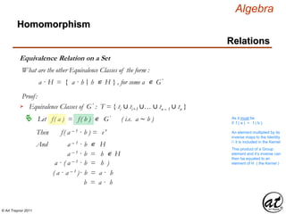 © Art Traynor 2011
Algebra
Equivalence Relation on a Set
Homomorphism
Relations
What are the other Equivalence Classes of the form :
a · H = { a · h h ∊ H } , for some a ∊ G′|:
Proof:
Let f( a ) = f( b ) ∊ G′ ( i.e. a ∼ b )
Equivalence Classes of G′ : T = { ti ∪ ti+1 ∪… ∪ tn – 1 ∪ tn }
As it must be
if f ( a ) = f ( b )
Then f( a – 1 · b ) = e′
And a – 1 · b ∊ H
An element multiplied by its
inverse maps to the Identity
a – 1 · b = h ∊ H
This product of a Group
element and it’s inverse can
then be equated to an
element of H ( the Kernel )
∴ it is included in the Kernel
a · ( a – 1 · b = h )
( a · a – 1 )· b = a · h
b = a · h
 