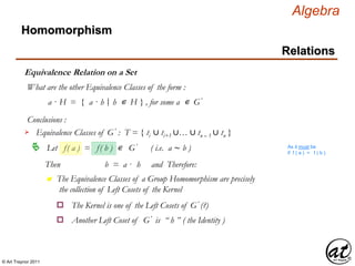 © Art Traynor 2011
Algebra
Equivalence Relation on a Set
Homomorphism
Relations
What are the other Equivalence Classes of the form :
a · H = { a · h h ∊ H } , for some a ∊ G′|:
Conclusions :
Let f( a ) = f( b ) ∊ G′ ( i.e. a ∼ b )
Equivalence Classes of G′ : T = { ti ∪ ti+1 ∪… ∪ tn – 1 ∪ tn }
As it must be
if f ( a ) = f ( b )
Then b = a · h and Therefore:
n The Equivalence Classes of a Group Homomorphism are precisely
the collection of Left Cosets of the Kernel
The Kernel is one of the Left Cosets of G′ (?)o
Another Left Coset of G′ is “ h ” ( the Identity )o
 
