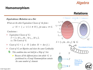 © Art Traynor 2011
Algebra
Equivalence Relation on a Set
S = { s1 ∪…∪ sn } ⊆ G
s1 = H
si
si +1
sn – 1
sn
The centipede of Cosets
Homomorphism
Relations
Image of “ f ”
T = Codomain of f
f ( a )
S = Domain of f
f
What are the other Equivalence Classes of the form :
a · H = { a · h h ∊ H } , for some a ∊ G|:
Conclusions :
Equivalence Classes of G:
S = { si ∪ si+1 ∪… ∪ sn – 1 ∪ sn },
i.e. The Cosets of G

s2 = aH
G′
( a )
Cosets of G = { a · H } where H = ker ( f )
Cosets of G are Bijective and share the same Cardinality
This condition does not hold for a Map of Sets S
2
3
T
n Because all the different pieces into which G is
partitioned in a Group Homomorphism contain
the same number of elements
Where “S” is
populated with
Equivalence
Classes
 
