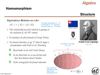 © Art Traynor 2011
Algebra
1736 – 1813
Joseph-Louis Lagrange
Kingdom of Sardinia
City of Turin
Homomorphism
Structure
Equivalence Relation on a Set
G = { si }
s1
s2
si …si +1 sn – 1
sn
# of Parts = The Index
[ G : H ]
∪i = 1
n
H a ·h b ·h … n – 1 ·h n ·h
The number of
elements in each
“part” is the
Cardinality of “H”

|G | = | H | · [ G : H ]
This relationship was first noted by Lagrange at
the conclusion of the 18th century
The Order (Cardinality) of “ G ”
is the Order of “ H ” times the
number of parts, i.e.: The Index
 It constitutes the first formula in Group Theory
 No formal education at age 17 when he began a
correspondence with Euler in St. Petersberg
Read books in his rich Uncle’s library
In his third letter he set out all that had
then been known about Calculus

Euler arranged for his formal education
 