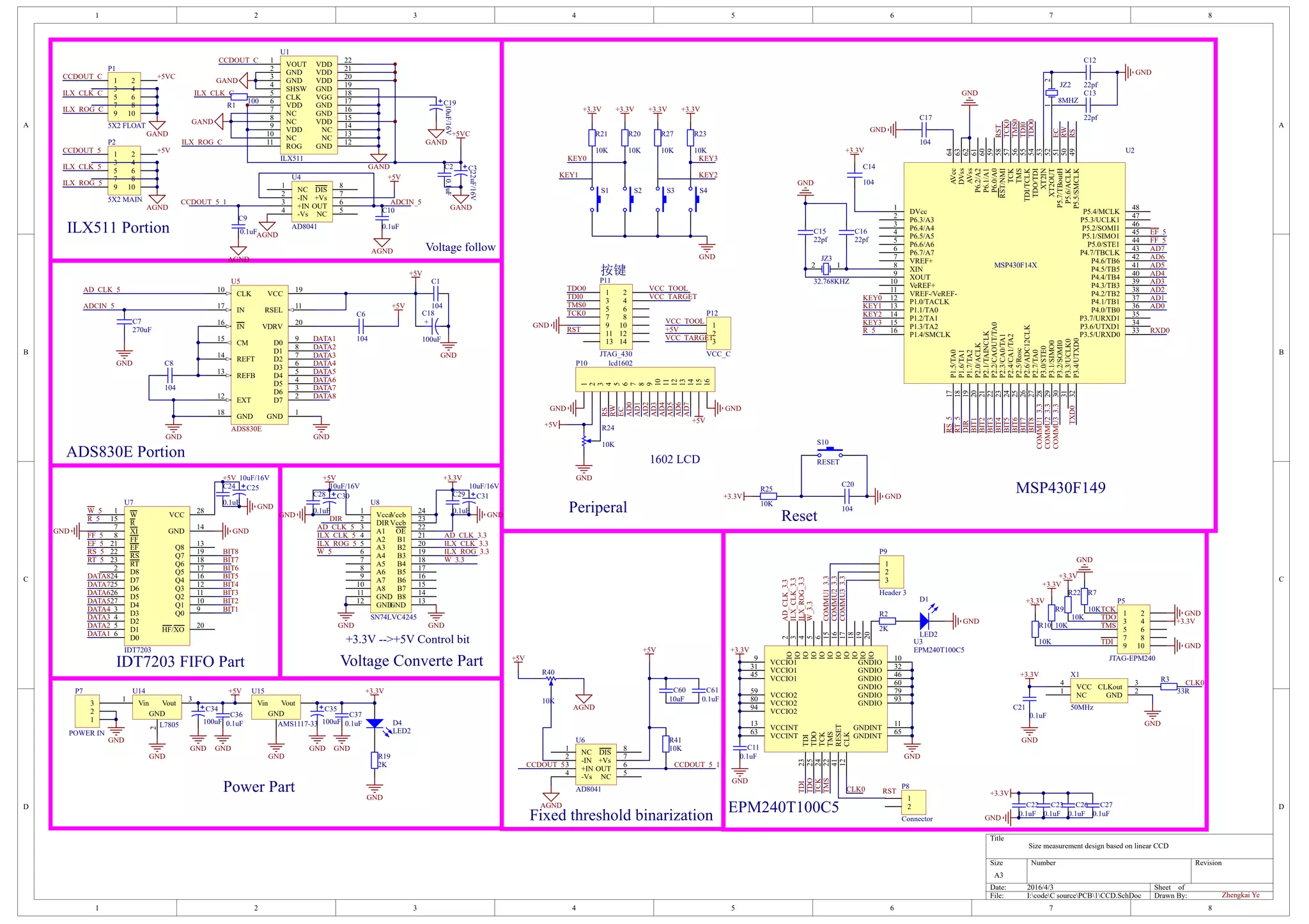 CCD_DESIGN_SAMPLE | PDF