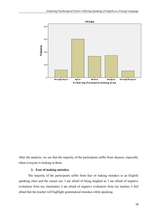 Exploring Psychological Factors Affecting Speaking of English as a Foreign Language
After the analysis, we see that the majority of the participants suffer from shyness, especially
when everyone is looking at them.
2. Fear of making mistakes
The majority of the participants suffer from fear of making mistakes in an English
speaking class and the causes are: I am afraid of being laughed at, I am afraid of negative
evaluation from my classmates, I am afraid of negative evaluation from my teacher, I feel
afraid that the teacher will highlight grammatical mistakes while speaking.
18
 