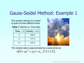 Iterative method for linear systems and. | PPTX
