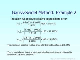 Iterative method for linear systems and. | PPTX