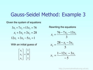 Iterative method for linear systems and. | PPTX