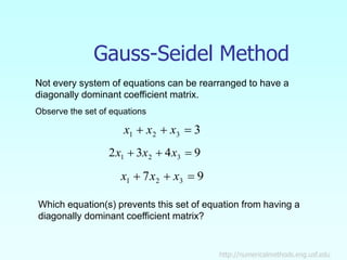 Iterative method for linear systems and. | PPTX