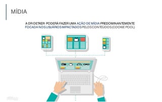 A DROETKER PODERÁ FAZERUMA AÇÃO DEMÍDIA PREDOMINANTEMENTE
FOCADA NOSUSUÁRIOSIMPACTADOSPELOSCONTEÚDOS(COOKIEPOOL)
MÍDIA
DMPEDITORIAL
 