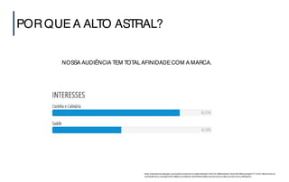 PORQUEA ALTO ASTRAL?
NOSSA AUDIÊNCIA TEM TOTAL AFINIDADECOM A MARCA.
https://dashboard.tailtarget.com/audience?params=true&initialDate=2016-07-04&finalDate=2016-08-03&trackingId=TT-11522-3&channel=aa-
receitas&metric=views&month=08&accountName=Alto%20Astral&accountCountry=br&accountCurrency=BRL#part1
 