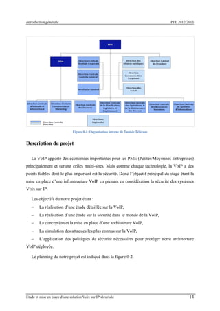Point Volp Rapport PFE VoIP | PDF