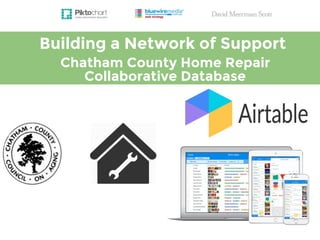 Building a Network of Support
Chatham County Home Repair
Collaborative Database
 
