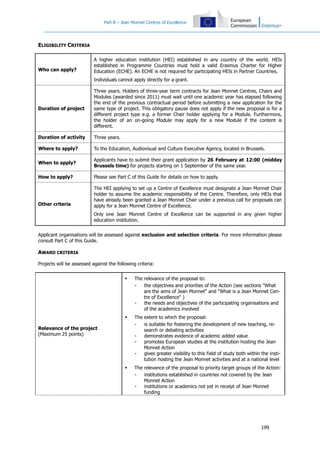 Part B – Jean Monnet Centres of Excellence
199
ELIGIBILITY CRITERIA
Who can apply?
A higher education institution (HEI) established in any country of the world. HEIs
established in Programme Countries must hold a valid Erasmus Charter for Higher
Education (ECHE). An ECHE is not required for participating HEIs in Partner Countries.
Individuals cannot apply directly for a grant.
Duration of project
Three years. Holders of three-year term contracts for Jean Monnet Centres, Chairs and
Modules (awarded since 2011) must wait until one academic year has elapsed following
the end of the previous contractual period before submitting a new application for the
same type of project. This obligatory pause does not apply if the new proposal is for a
different project type e.g. a former Chair holder applying for a Module. Furthermore,
the holder of an on-going Module may apply for a new Module if the content is
different.
Duration of activity Three years.
Where to apply? To the Education, Audiovisual and Culture Executive Agency, located in Brussels.
When to apply?
Applicants have to submit their grant application by 26 February at 12:00 (midday
Brussels time) for projects starting on 1 September of the same year.
How to apply? Please see Part C of this Guide for details on how to apply.
Other criteria
The HEI applying to set up a Centre of Excellence must designate a Jean Monnet Chair
holder to assume the academic responsibility of the Centre. Therefore, only HEIs that
have already been granted a Jean Monnet Chair under a previous call for proposals can
apply for a Jean Monnet Centre of Excellence.
Only one Jean Monnet Centre of Excellence can be supported in any given higher
education institution.
Applicant organisations will be assessed against exclusion and selection criteria. For more information please
consult Part C of this Guide.
AWARD CRITERIA
Projects will be assessed against the following criteria:
Relevance of the project
(Maximum 25 points)
 The relevance of the proposal to:
- the objectives and priorities of the Action (see sections "What
are the aims of Jean Monnet" and "What is a Jean Monnet Cen-
tre of Excellence" )
- the needs and objectives of the participating organisations and
of the academics involved
 The extent to which the proposal:
- is suitable for fostering the development of new teaching, re-
search or debating activities
- demonstrates evidence of academic added value
- promotes European studies at the institution hosting the Jean
Monnet Action
- gives greater visibility to this field of study both within the insti-
tution hosting the Jean Monnet activities and at a national level
 The relevance of the proposal to priority target groups of the Action:
- institutions established in countries not covered by the Jean
Monnet Action
- institutions or academics not yet in receipt of Jean Monnet
funding
 
