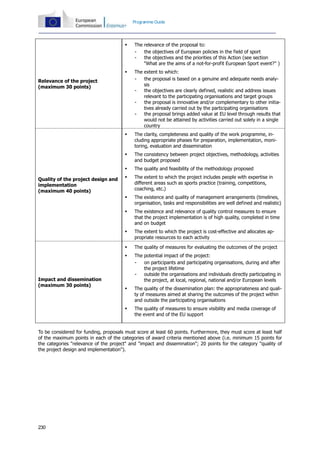 230
Programme Guide
Relevance of the project
(maximum 30 points)
 The relevance of the proposal to:
- the objectives of European policies in the field of sport
- the objectives and the priorities of this Action (see section
"What are the aims of a not-for-profit European Sport event?" )
 The extent to which:
- the proposal is based on a genuine and adequate needs analy-
sis
- the objectives are clearly defined, realistic and address issues
relevant to the participating organisations and target groups
- the proposal is innovative and/or complementary to other initia-
tives already carried out by the participating organisations
- the proposal brings added value at EU level through results that
would not be attained by activities carried out solely in a single
country
Quality of the project design and
implementation
(maximum 40 points)
 The clarity, completeness and quality of the work programme, in-
cluding appropriate phases for preparation, implementation, moni-
toring, evaluation and dissemination
 The consistency between project objectives, methodology, activities
and budget proposed
 The quality and feasibility of the methodology proposed
 The extent to which the project includes people with expertise in
different areas such as sports practice (training, competitions,
coaching, etc.)
 The existence and quality of management arrangements (timelines,
organisation, tasks and responsibilities are well defined and realistic)
 The existence and relevance of quality control measures to ensure
that the project implementation is of high quality, completed in time
and on budget
 The extent to which the project is cost-effective and allocates ap-
propriate resources to each activity
Impact and dissemination
(maximum 30 points)
 The quality of measures for evaluating the outcomes of the project
 The potential impact of the project:
- on participants and participating organisations, during and after
the project lifetime
- outside the organisations and individuals directly participating in
the project, at local, regional, national and/or European levels
 The quality of the dissemination plan: the appropriateness and quali-
ty of measures aimed at sharing the outcomes of the project within
and outside the participating organisations
 The quality of measures to ensure visibility and media coverage of
the event and of the EU support
To be considered for funding, proposals must score at least 60 points. Furthermore, they must score at least half
of the maximum points in each of the categories of award criteria mentioned above (i.e. minimum 15 points for
the categories "relevance of the project" and "impact and dissemination"; 20 points for the category "quality of
the project design and implementation").
 