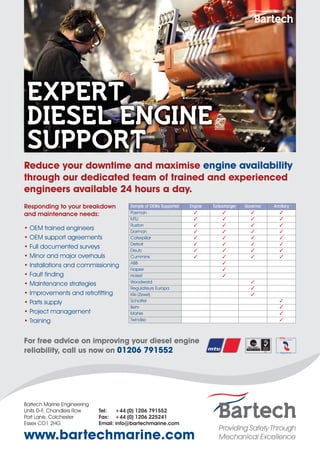 EXPERT
DIESEL ENGINE
SUPPORT
EXPERT
DIESEL ENGINE
SUPPORT
EXPERT
DIESEL ENGINE
SUPPORT
EXPERT
DIESEL ENGINE
SUPPORT
Providing Safety Through
Mechanical Excellence
Bartech Marine Engineering
Units D-F, Chandlers Row Tel: +44 (0) 1206 791552
Port Lane, Colchester Fax: +44 (0) 1206 225241
Essex CO1 2HG Email: info@bartechmarine.com
www.bartechmarine.com
Reduce your downtime and maximise engine availability
through our dedicated team of trained and experienced
engineers available 24 hours a day.
For free advice on improving your diesel engine
reliability, call us now on 01206 791552
Responding to your breakdown
and maintenance needs:
• OEM trained engineers
• OEM support agreements
• Full documented surveys
• Minor and major overhauls
• Installations and commissioning
• Fault finding
• Maintenance strategies
• Improvements and retrofitting
• Parts supply
• Project management
• Training
Sample of OEMs Supported Engine Turbocharger Governor Ancillary
Paxman 3 3 3 3
MTU 3 3 3 3
Ruston 3 3 3 3
Dorman 3 3 3 3
Caterpillar 3 3 3 3
Detroit 3 3 3 3
Deutz 3 3 3 3
Cummins 3 3 3 3
ABB 3
Napier 3
Holset 3
Woodward 3
Regulateurs Europa 3
Kiki (Zexel) 3
Schottel 3
Behr 3
Mahle 3
Twindisc 3
 