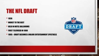 The Business of the NFL - 6900 | PPT