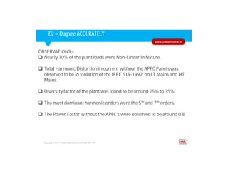 Corporate HighlightsCorporate HighlightsD2 – Diagnose ACCURATELY
Copyright © 2014. POWER MATRIX SOLUTIONS PVT LTD
www.powermatrix.in
OBSERVATIONS –
 Nearly 70% of the plant loads were Non-Linear in Nature.
 Total Harmonic Distortion in current without the APFC Panels was
observed to be in violation of the IEEE 519-1992, on LT Mains and HT
Mains.
 Diversity factor of the plant was found to be around 25% to 35%.
 The most dominant harmonic orders were the 5th and 7th orders.
 The Power Factor without the APFC’s were observed to be around 0.8
 
