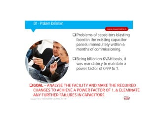 Corporate HighlightsCorporate HighlightsD1 - Problem Definition
Problems of capacitors blasting
faced in the existing capacitor
panels immediately within 6
months of commissioning.
Being billed on KVAH basis, it
was mandatory to maintain a
power factor of 0.99 to 1.
Copyright © 2014. POWER MATRIX SOLUTIONS PVT LTD
www.powermatrix.in
GOAL – ANALYSE THE FACILITY AND MAKE THE REQUIRED
CHANGES TO ACHIEVE A POWER FACTOR OF 1, & ELEMINATE
ANY FURTHER FAILURES IN CAPACITORS.
 