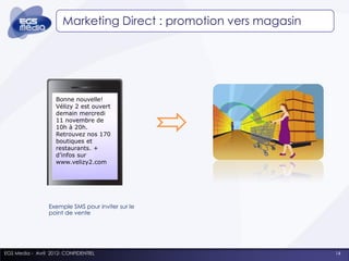 Marketing Direct : promotion vers magasin




                    Bonne nouvelle!
                    Vélizy 2 est ouvert
                    demain mercredi
                    11 novembre de
                    10h à 20h.
                    Retrouvez nos 170
                    boutiques et
                    restaurants. +
                    d’infos sur
                    www.velizy2.com




                 Exemple SMS pour inviter sur le
                 point de vente




EGS Media - Avril 2012- CONFIDENTIEL                               14
 