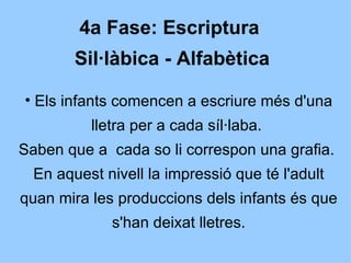 Els infants comencen a escriure més d'una lletra per a cada síl·laba.  Saben que a  cada so li correspon una grafia.  En aquest nivell la impressió que té l'adult quan mira les produccions dels infants és que s'han deixat lletres. 4a Fase: Escriptura  Sil·làbica - Alfabètica 