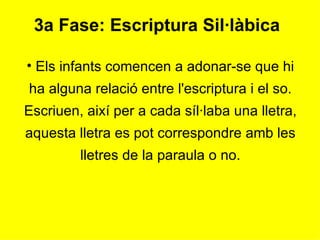 Els infants comencen a adonar-se que hi ha alguna relació entre l'escriptura i el so. Escriuen, així per a cada síl·laba una lletra, aquesta lletra es pot correspondre amb les lletres de la paraula o no. 3a Fase: Escriptura Sil·làbica 