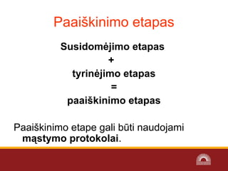 Paaiškinimo etapas
Susidomėjimo etapas
+
tyrinėjimo etapas
=
paaiškinimo etapas
Paaiškinimo etape gali būti naudojami 
mąstymo protokolai.
 
