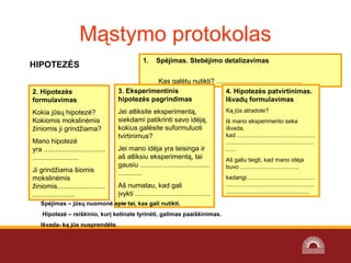 Mąstymo protokolas
1. Spėjimas. Stebėjimo detalizavimas
Kas galėtų nutikti? .............................................
HIPOTEZĖS
2. Hipotezės
formulavimas
Kokia jūsų hipotezė?
Kokiomis mokslinėmis
žiniomis ji grindžiama?
Mano hipotezė
yra ................................
........................
Ji grindžiama šiomis
mokslinėmis
žiniomis.........................
......................
3. Eksperimentinis
hipotezės pagrindimas
Jei atliksite eksperimentą,
siekdami patikrinti savo idėją,
kokius galėsite suformuluoti
tvirtinimus?
Jei mano idėja yra teisinga ir
aš atliksiu eksperimentą, tai
gausiu ....................................
............
Aš numatau, kad gali
įvykti .......................................
.........
4. Hipotezės patvirtinimas.
Išvadų formulavimas
Ką jūs atradote?
Iš mano eksperimento seka
išvada,
kad ................................................
......................................................
......
Aš galiu teigti, kad mano idėja
buvo ...................................,
kadangi..........................................
......................................................
...................................................
Spėjimas – jūsų nuomonė apie tai, kas gali nutikti.
Hipotezė – reiškinio, kurį ketinate tyrinėti, galimas paaiškinimas.
Išvada- ką jūs nusprendėte.
 