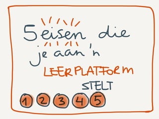 5 eisen aan een leerplatform