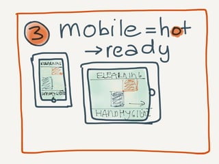 5 eisen aan een leerplatform