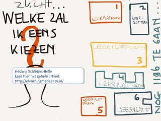 Hedwig Schlötjes-Belle
Lees hier het gehele artikel:
http://elearningmadeeasy.nl/
 