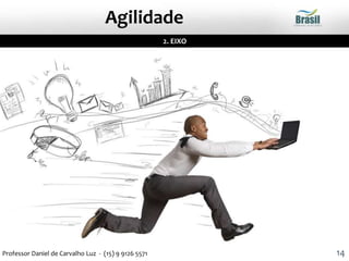 2. EIXO
Agilidade
14Professor Daniel de Carvalho Luz - (15) 9 9126 5571
 