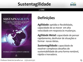 Definições
Agilidade: aptidão e flexibilidade,
capacidade de se mover em alta
velocidade em resposta às mudanças.
Agilidade Metal: capacidade de pensar
rapidamente, desfrutar de situações e
formar novas ideias.
Sustentagilidade: capacidade de
resolver complexos desafios de
sustentabilidade de uma forma rentável,
rápida e inovadora.
2. EIXO
Sustentagilidade
15Professor Daniel de Carvalho Luz - (15) 9 9126 5571
 