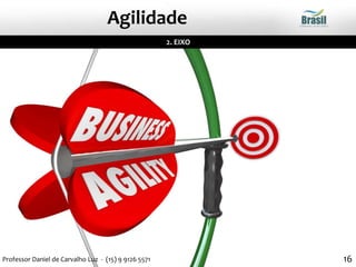 2. EIXO
Agilidade
16Professor Daniel de Carvalho Luz - (15) 9 9126 5571
 