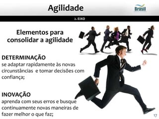 Elementos para
consolidar a agilidade
DETERMINAÇÃO
se adaptar rapidamente às novas
circunstâncias e tomar decisões com
confiança;
INOVAÇÃO
aprenda com seus erros e busque
continuamente novas maneiras de
fazer melhor o que faz; 17
2. EIXO
Agilidade
 