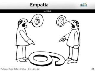 4. EIXO
Empatia
23Professor Daniel de Carvalho Luz - (15) 9 9126 5571
 