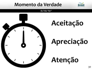 30
Aceitação
Apreciação
Atenção
Os Três “As”
Momento da Verdade
 