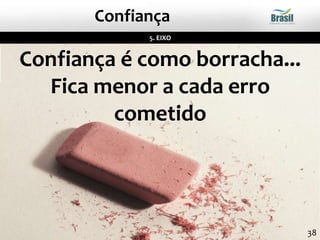 5. EIXO
Confiança
Confiança é como borracha...
Fica menor a cada erro
cometido
38
 