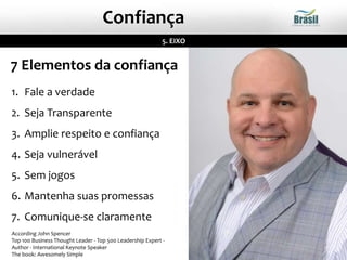 According John Spencer
Top 100 Business Thought Leader - Top 500 Leadership Expert -
Author - International Keynote Speaker
The book: Awesomely Simple
7 Elementos da confiança
1. Fale a verdade
2. Seja Transparente
3. Amplie respeito e confiança
4. Seja vulnerável
5. Sem jogos
6. Mantenha suas promessas
7. Comunique-se claramente
5. EIXO
Confiança
 