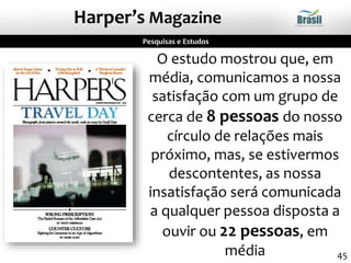 O estudo mostrou que, em
média, comunicamos a nossa
satisfação com um grupo de
cerca de 8 pessoas do nosso
círculo de relações mais
próximo, mas, se estivermos
descontentes, as nossa
insatisfação será comunicada
a qualquer pessoa disposta a
ouvir ou 22 pessoas, em
média
Pesquisas e Estudos
Harper’s Magazine
45
 