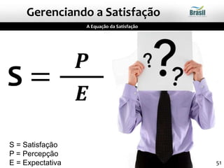 51
S =
𝑷
𝑬
S = Satisfação
P = Percepção
E = Expectativa
A Equação da Satisfação
Gerenciando a Satisfação
 