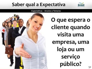 O que espera o
cliente quando
visita uma
empresa, uma
loja ou um
serviço
público?
Expectativas – Anseios e Temores
Saber qual a Expectativa
52
 