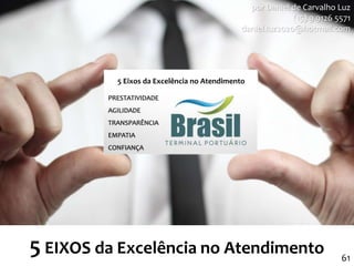5 EIXOS da Excelência no Atendimento
por Daniel de Carvalho Luz
(15) 9 9126 5571
daniel.luz2020@hotmail.com
5 Eixos da Excelência no Atendimento
PRESTATIVIDADE
AGILIDADE
TRANSPARÊNCIA
EMPATIA
CONFIANÇA
61
 