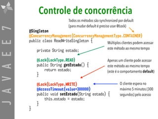 JAVAEE7 Controle de concorrência
@Singleton
@ConcurrencyManagement(ConcurrencyManagementType.CONTAINER)
public class ReadWriteSingleton {
private String estado;
@Lock(LockType.READ)
public String getEstado() {
return estado;
}
@Lock(LockType.WRITE)
@AccessTimeout(value=300000)
public void setEstado(String estado) {
this.estado = estado;
}
}
Múltiplos clientes podem acessar
este método ao mesmo tempo
Apenas um cliente pode acessar
este método ao mesmo tempo
(este é o comportamento default)
O cliente espera no
máximo 5 minutos (300
segundos) pelo acesso
Todos os métodos são synchronized por default
(para mudar default é preciso usar @Lock)
 