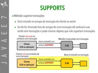 JAVAEE7 SUPPORTS
•Método suporta transações
• Será incluído no escopo da transação do cliente se existir
• Se ele for chamado fora do escopo de uma transação ele realizará suas
tarefa sem transações e pode chamar objetos que não suportam transações
Cliente 
(EJB ou aplicação)
EJB
Cliente 
(EJB ou aplicação)
EJB
Cliente não está no
contexto uma transação
Cliente está no contexto de
uma transação
Método é executado sem transação
Bean é incluido na transação
chama metodo() com 
atributo SUPPORTS
chama metodo() com 
atributo SUPPORTS
 